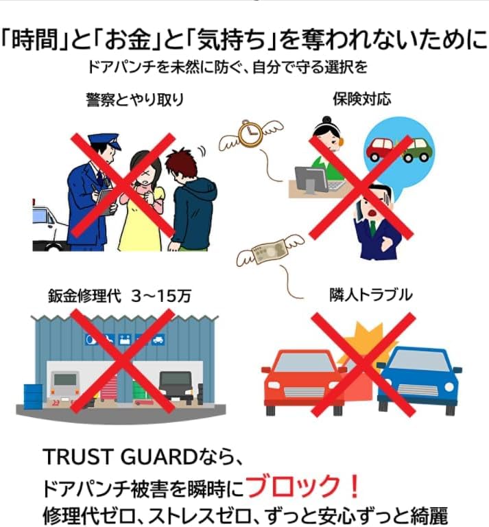Amazon | 【 現役整備士プロ監修 】 本格 車用 ドアプロテクター